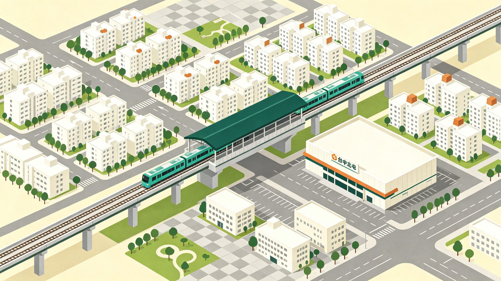 台中北屯機捷特區都市計畫示意插畫，高架捷運軌道架在灰色橋墩上穿越棋盤街廓，旁有一座高架捷運車站與一列綠線列車，區內有大型量販賣場停車廣場與中層住宅大樓、綠地行道樹，呈現軌道導向住宅區樣貌