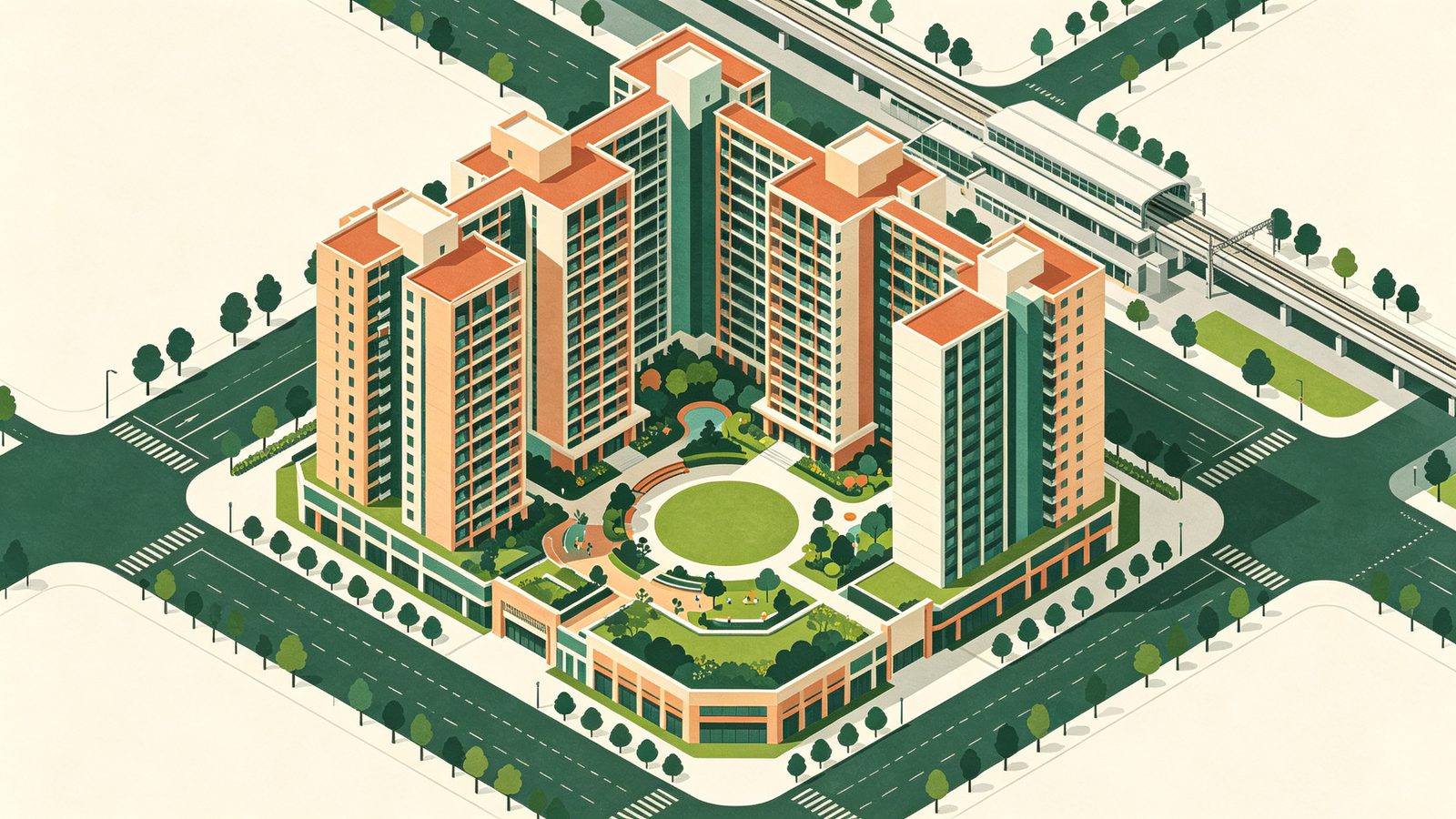 櫻花大綻建案示意插畫，一組中庭圍合式現代大樓環繞中央草坪與休閒步道，綠意豐富的社區中庭，遠景為烏日高鐵特區街廓與列車剪影